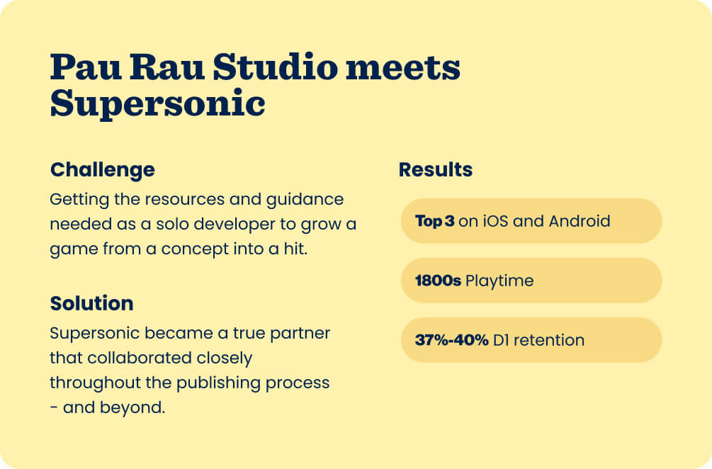 Pau Rau Studio ve Supersonic